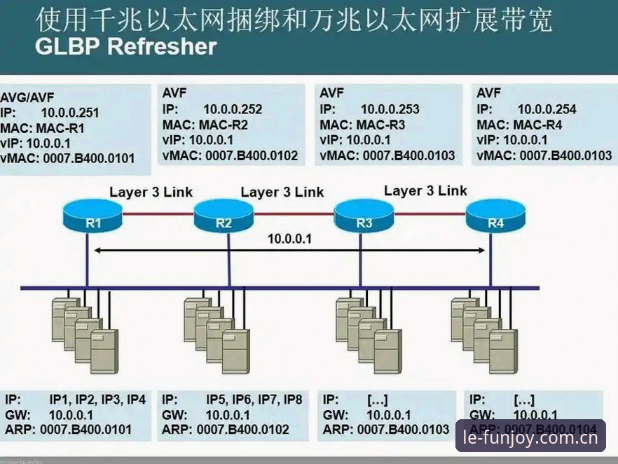 乐鱼登录通道怎么下载 乐鱼登录通道下载全路径解析:版本、适配与数据中心深度指南