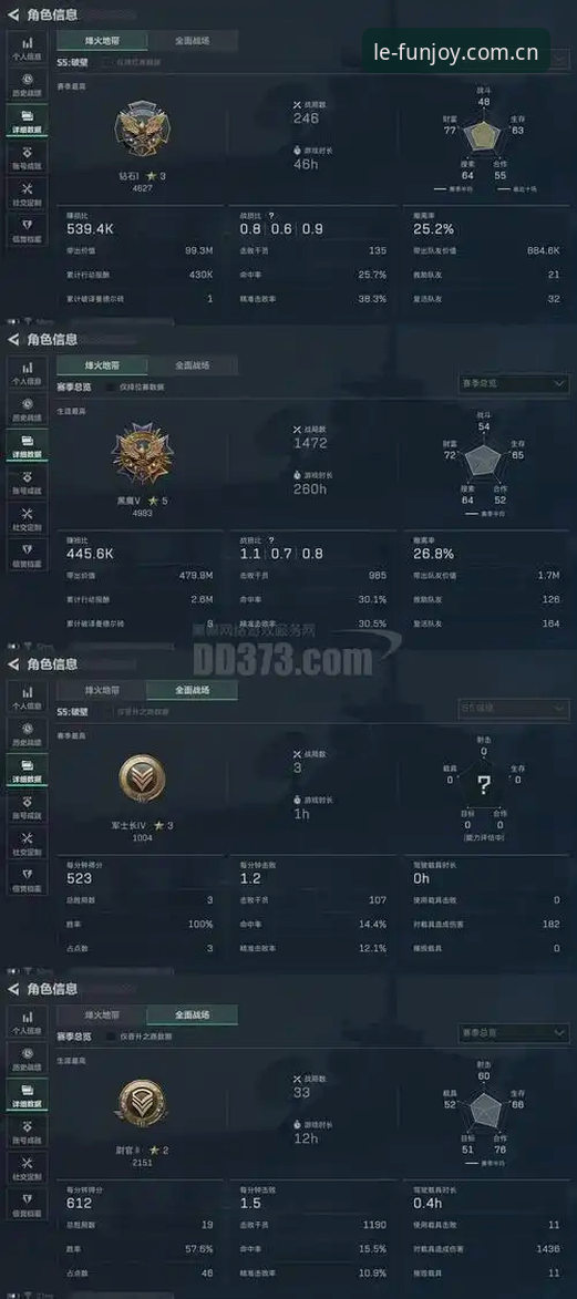 揭秘乐鱼登录通道背后的数据真相：一个你从未留意过的入口细节